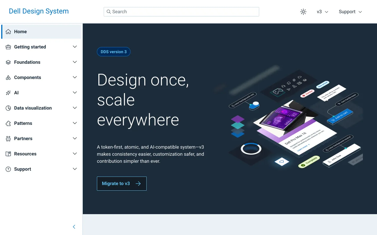 Dell Design System screenshot