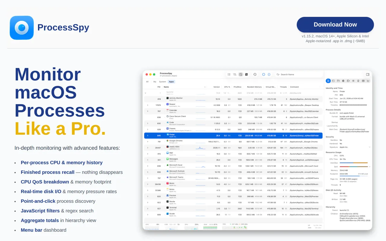 ProcessSpy screenshot