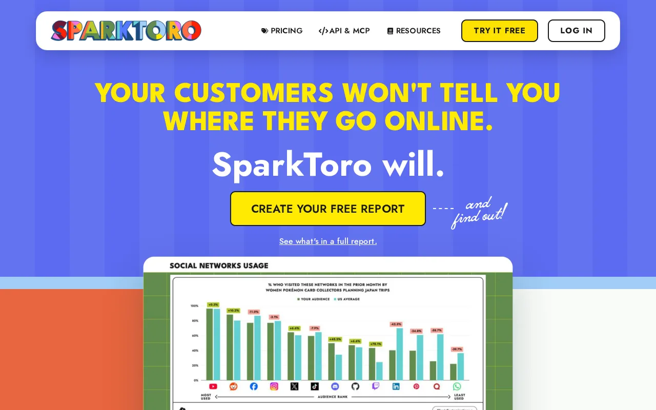 SparkToro screenshot