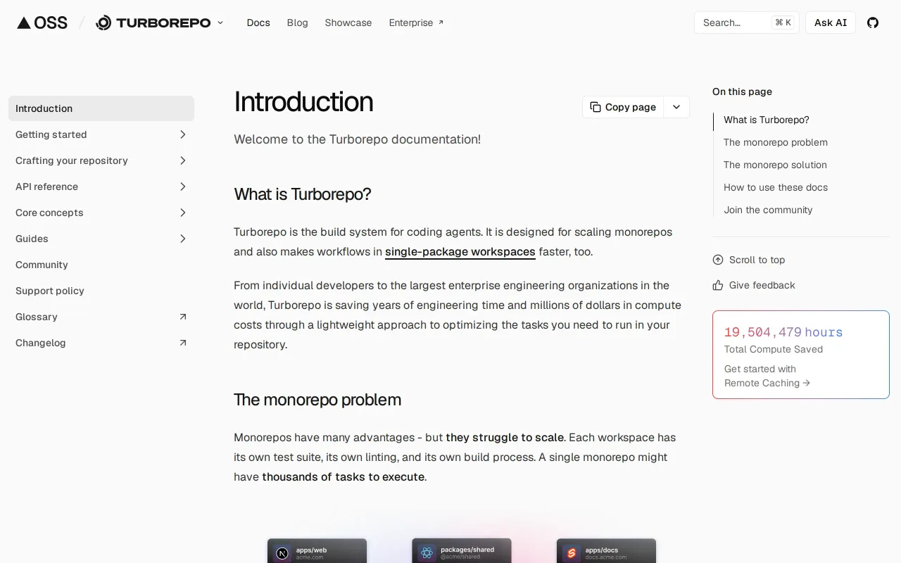Turborepo screenshot