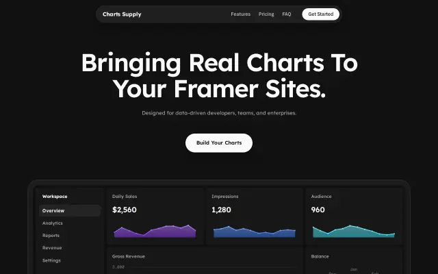 Framer Charts preview