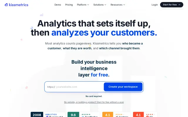 Kissmetrics preview