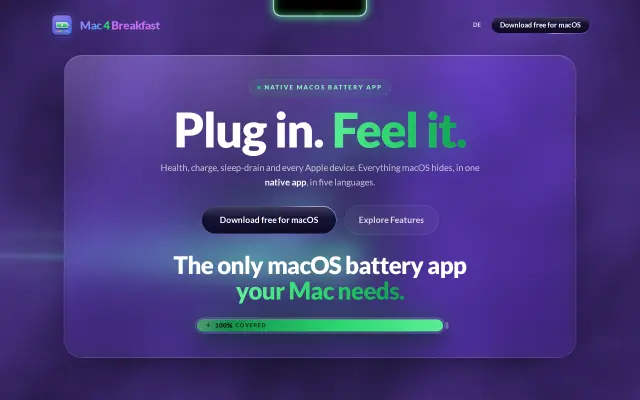 Mac 4 Breakfast preview