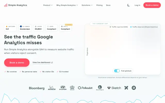 Simple Analytics preview