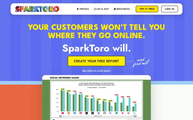 SparkToro preview
